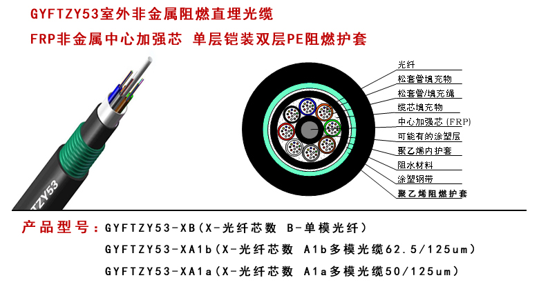 GYTY53鎧裝直埋光纜型號(hào)
